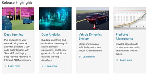 Image result for MATLAB R 2018A Tutorial