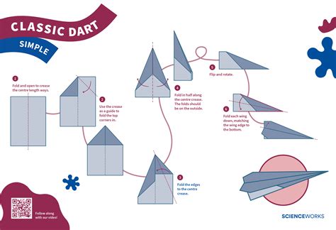How to make a Classic Dart | Scienceworks at Home | Scienceworks