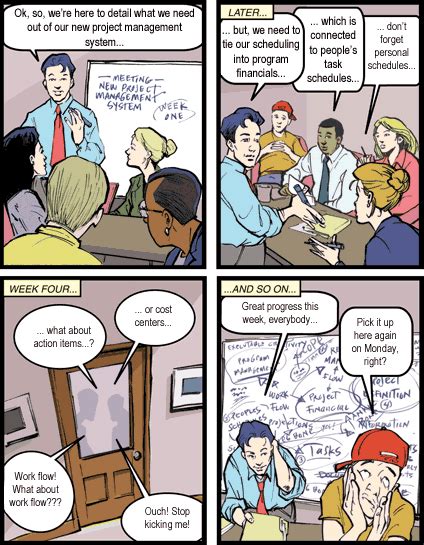 Image result for Engineering Change Implementation Cartoon