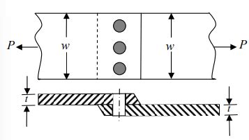 What is Young’s modulus of mild steel?