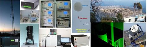 Atmospheric Science | Aryabhatta Research Institute of Observational ...