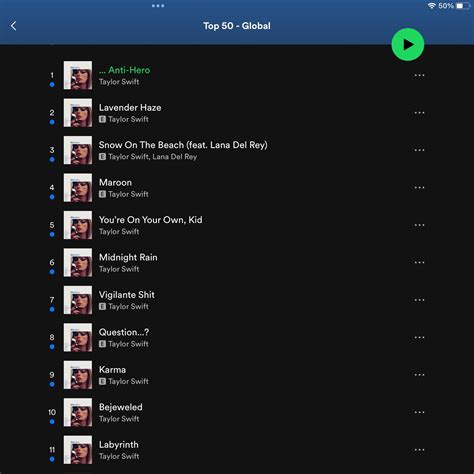 Is it normal for the Global Top 10 to all be from the same album? : r ...