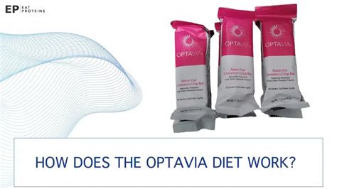 Image result for Optavia Program Guide