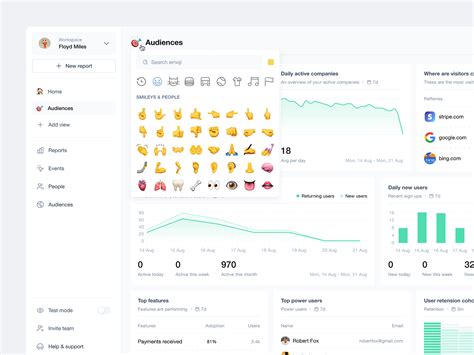 Image result for Pulse Software Dashboard Design