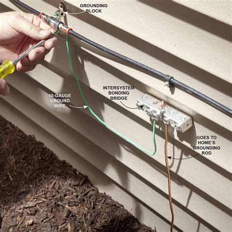 Coaxial Cable Diagram 的图像结果