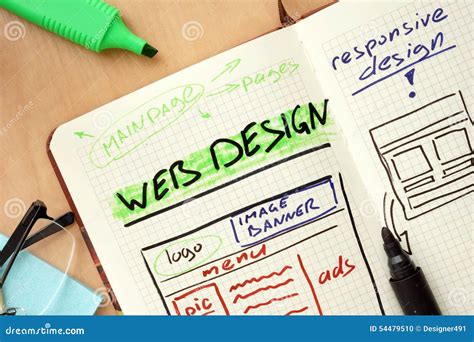 Image result for HTML Web Design in Notepad