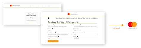 Image result for API Connection MasterCard