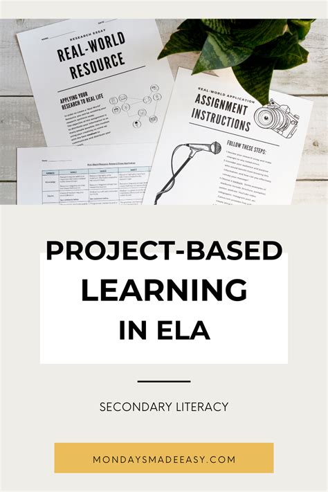 Image result for Project-Based Learning Examples Elementary