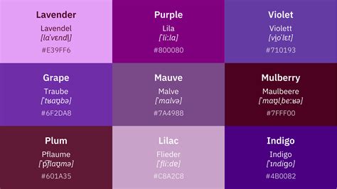 Colors in German: 90 Mesmerizing Shades From Lilac to Lemon