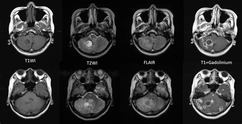 Image result for Deep Learning for Object Classification