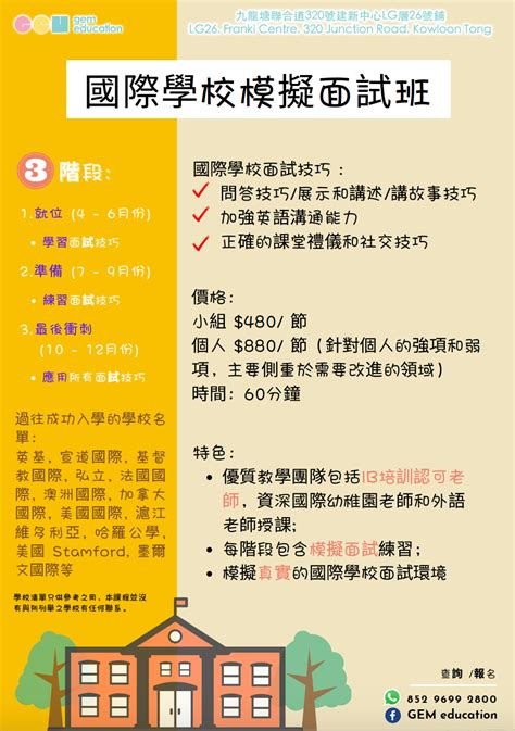 Class Interview 的图像结果