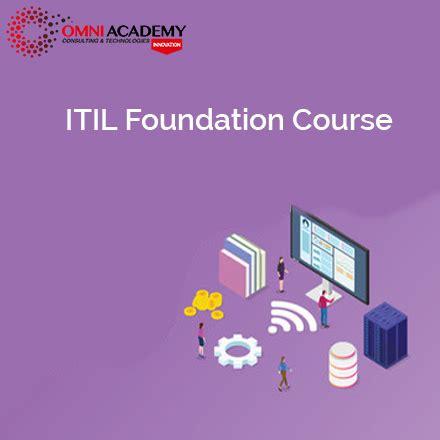 ITIL Foundation Training 的图像结果