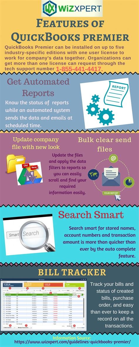Image result for QuickBooks New Features