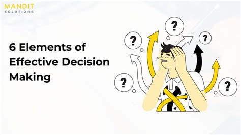 6 Elements of Effective Decision Making - Mandit Solutions