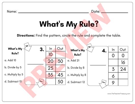 Image result for Function Rule Box