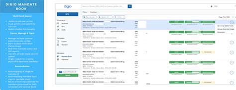 NACH and Mandates: All You Need to Know