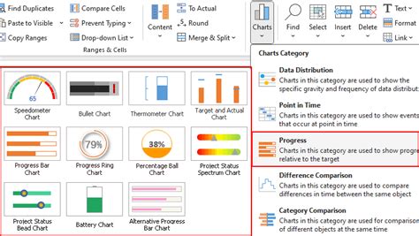 Analyzing Data Using Excel 的图像结果