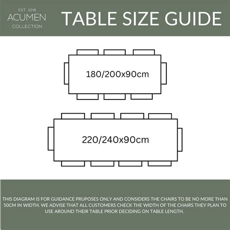 Image result for Table Size Chart