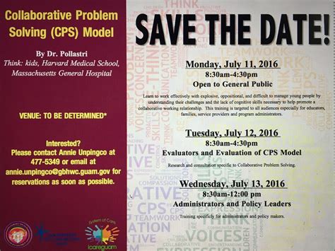 Collaborative Problem Solving Model 的图像结果