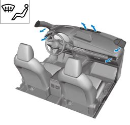 Automatic Transmission Controls