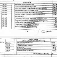 B.Sc. Ag. (Hons) 5th Semester Syllabus According to ICAR 5th Dean Committee