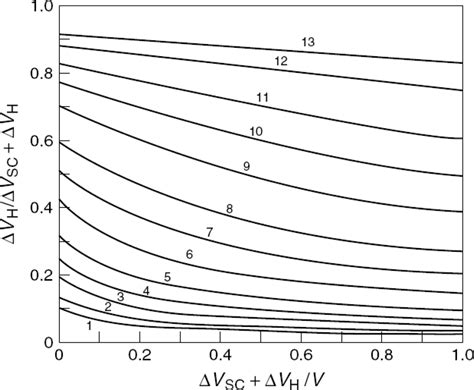 The pH Response and Sensing Mechanism of n-Type ZnO/Electrolyte Interfaces