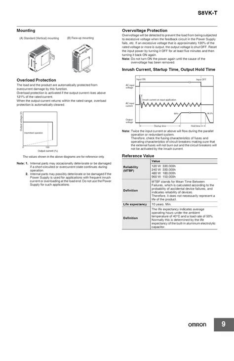S8FS S8VK Omron SMPS Power Supply - S8FS-C03512J Omron Switch Mode ...