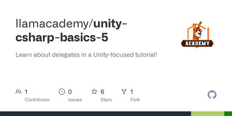 Unity C Sharp Tutorial 的图像结果