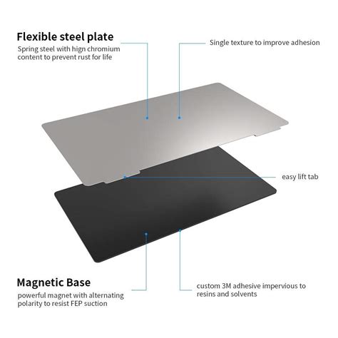 Buy 3D Resin Magnetic Flexible Steel Plate Flex Bed 2Pcs, Spring Steel ...