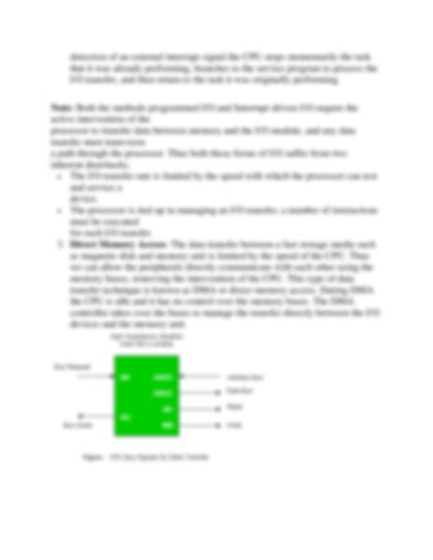 Image result for Detailed Flowchart On Input/Output Processor