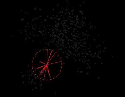 Image result for Nearest Neighbour Algorithm Further Maths Matrix