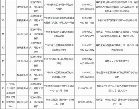 广州市网约车考试报名流程和拿证攻略_网约动态-驾驶员考试