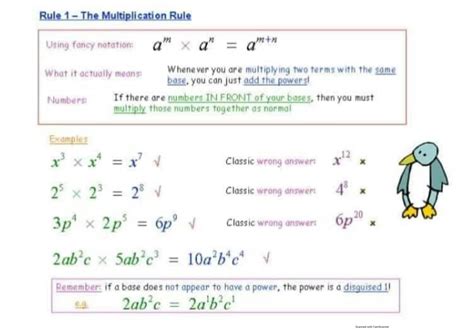 Image result for Indes Examples Mathematics