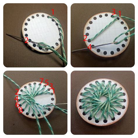 Image result for String Art Lessons