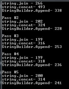 String.Join C 的图像结果