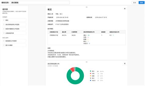 Test Recap 的图像结果