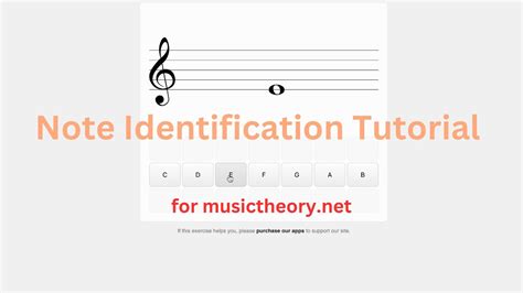 Image result for Musictheory.net