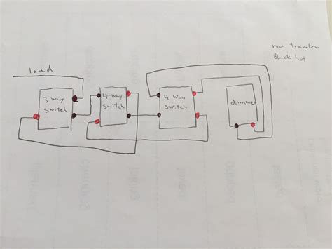 Position Switch Example 的图像结果