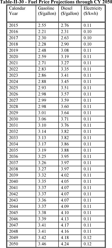 New Jersey Motion Calendar