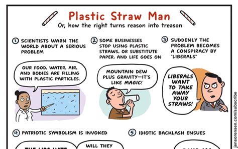 Image result for Uniform Commercial Code Straw Man