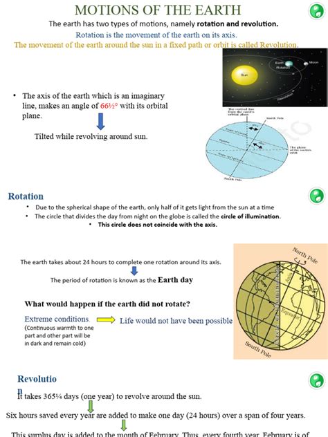 Motions of The Earth | PDF | Night | Rotation