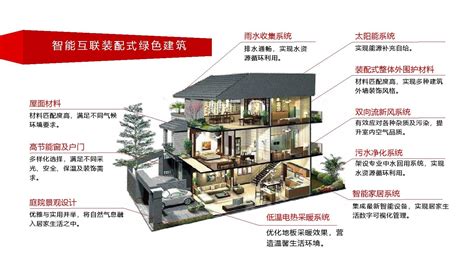 买房送家装营销模式解析：一种新型的房地产快销新模式！ - 知乎