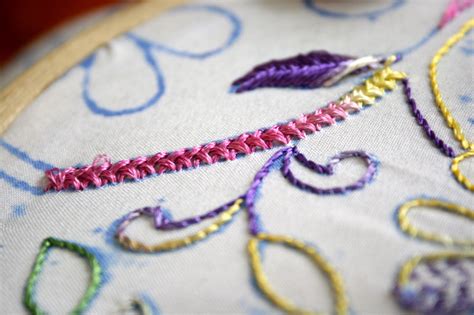 D'source Taanka(embroidery) | Process | D'Source Digital Online ...