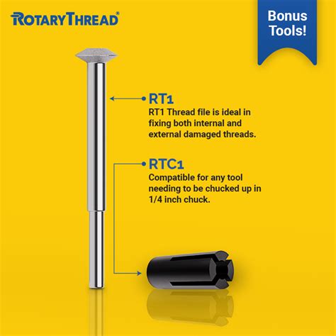 Image result for Thread Repair Tool Set