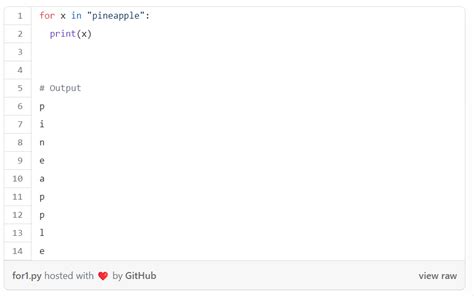 Image result for Bitwise and Assignment Operator