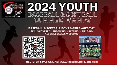 Foutchs Youth Baseball & Softball Camp, Foutch's Strike Zone, Flint, 18 ...