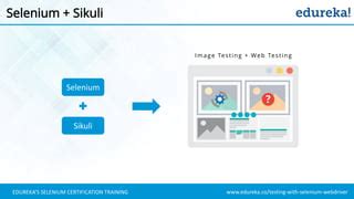 Image result for Selenium TestNG Tutorial Edureka