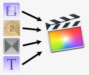 Image result for Final Cut Pro Logo Transparent