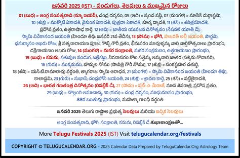 Chicago Telugu Calendar 2025 January PDF Festivals