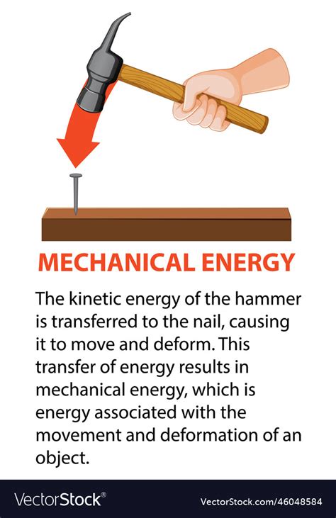 Mechanical Energy 的图像结果